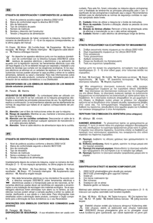 Page 86
ETIQUETA DE IDENTIFICACIÓN Y COMPONENTES DE LA MÁQUINA
1.
Nivel de potencia acústica según la directiva 2000/14/CE2.Marca de conformidad según la directiva 98/37/CEE3.Año de fabricación4.Tipo de cortadora de pasto5.Número de matrícula6.Nombre y dirección del Constructor7.Tensión y frequencia de alimentación
Inmediatamente después de haber comprado la máquina, transcribir los
números de identificación (3 – 5 – 6) en los espacios correspondientes, en
la última página del manual.
11. Chasis   12. Motor...