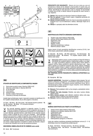 Page 1412
ETICHETA DE IDENTIFICARE ȘI COMPONENTELE MAȘINII 
1.Nivel putere acustică coresp. Directivei 2000/14/CE2.Marcă de conformitate cf. directivei 98/37/CE3.An de fabricaţie4.Tip de aparat5.Număr de serie6.Numele și adresa Fabricantului7.Tensiunea și frecvenţa de alimentare
Imediat după achiziţionarea mașinii, transcrieţi numerele de identificare (3-5-6) în spaţiile corespunzătoare, de pe ultima pagină a manualului.
11. Șasiu   12. Motor   13. Cuţit (Lamă)   14. Protecţie împotriva pietrelor   15.Sac de...