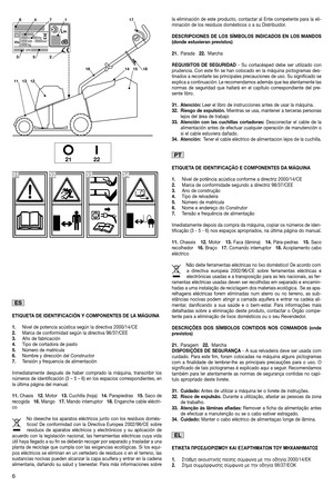 Page 86
ETIQUETA DE IDENTIFICACIÓN Y COMPONENTES DE LA MÁQUINA
1.Nivel de potencia acústica según la directiva 2000/14/CE2.Marca de conformidad según la directiva 98/37/CEE3.Año de fabricación4.Tipo de cortadora de pasto5.Número de matrícula6.Nombre y dirección del Constructor7.Tensión y frequencia de alimentación
Inmediatamente después de haber comprado la máquina, transcribir losnúmeros de identificación (3 – 5 – 6) en los espacios correspondientes, enla última página del manual.
11. Chasis   12. Motor   13....