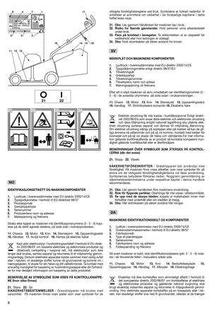 Page 108
IDENTIFIKASJONSETIKETT OG MASKINKOMPONENTER
1.Ljudtryek i överensstämmelse med EU-direktiv 2000/14/CE2.Typegodkjennelse i henhold til EÜ-direktivet 98/373.Produksjonsår4.Gressklippertype5.Serienummer6.Produsentens navn og adresse7.Matespenning og frekvens
Straks etter kjøpet av maskinen må identifikasjonsnumrene (3 - 5 - 6) kopi-eres på de dertil egnede stedene, på siste side i instruksjonsboken.
11. Chassis   12. Motor   13. Kniv   14. Steinskjerm   15. Oppsamlingssekk16. Håndtak   17. Av/på kontroll...