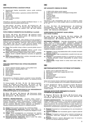 Page 119
IDENTIFIKAČNĺ ŠTĺTEK A SOUČÁSTI STROJE 
1. Garantovaná hladina akustického výkonu podle směrnice 2000/14/CE2. Značka o shodě výrobku s upravenou směrnicí 98/37/EHS 3. Rok výroby 4. Typ sekačky 5. Výrobní číslo  6. Jméno a adresa výrobce 7. Kód výrobku 
Okamžitě po zakoupení stroje si přepište identifikační čísla (3 - 5 - 6) na příslušná místa na poslední straně návodu.   
11. Skříň sekačky12.Motor13.Nůž14.Ochranný kryt15. Sběrací koš 16.Rukojet’17.Plynová páčka18.Páka podmí- nění zařazení nože 19.Páka...