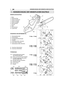 Page 2DE
WESENTLICHE BAUTEILE
1. Motor
2. Krallenanschlag
3. Vorderer Handschutz
4. Vorderer Handgriff
5. Hinterer Handgriff
6. Kettenhaltestift
7. Schwert
8. Kette
9. Schwertschutz 
10. Typenschild
STEUERUNG UND BETRIEBSMITTEL
11. Motorabstellschalter
12. Drehzahlregler
13. Verriegelung Drehzahlregler
14. Startgriff
15. Chokehebel (falls vorhanden)
16. Primer (falls vorhanden)
17. Dekompressor (falls vorhanden)
21. Verschluss Gemischtank
22. Verschluss Kettenöltank
2KENNZEICHNUNG DER WESENTLICHEN BAUTEILE
1....