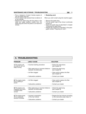 Page 15– Pour a teaspoon of (new) 2-stroke engine oilinto the spark plug slot.– Pull the starter rope several times to deliver oilto the cylinder..– Replace the spark plug with the piston in thedead end upper position (visible from thespark plug slot when the piston is at maximumstroke).
• Restarting work
When you wish to start using the machine again:
– Remove the spark plug.– Pull the starter rope a few times to eliminateexcess oil.– Check the spark plug as described in chapter“Checking the spark plug”.–...