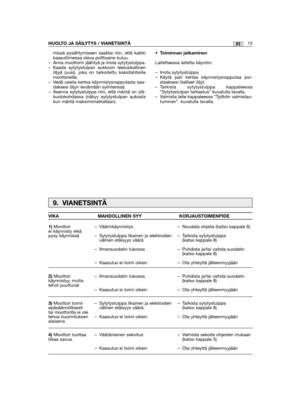 Page 15missä pysähtymiseen saakka niin, että kaikkikaasuttimessa oleva polttoaine kuluu.– Anna moottorin jäähtyä ja irrota sytytystulppa.– Kaada sytytystulpan aukkoon teelusikallinenöljyä (uusi), joka on tarkoitettu kaksitahtisillemoottoreille.– Vedä useita kertoa käynnistysnappulasta saa-daksesi öljyn leviämään sylinterissä.– Asenna sytytystulppa niin, että mäntä on ylä-kuolokohdassa (näkyy sytytystulpan aukostakun mäntä maksimimatkallaan).
• Toiminnan jatkaminen
Laitettaessa laitetta käyntiin:
– Irrota...