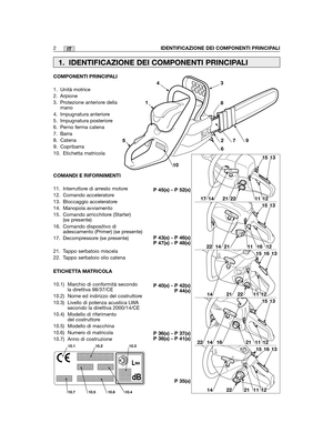 Page 2IT2IDENTIFICAZIONE DEI COMPONENTI PRINCIPALI
1. IDENTIFICAZIONE DEI COMPONENTI PRINCIPALI
COMPONENTI PRINCIPALI
1. Unità motrice
2. Arpione
3. Protezione anteriore dellamano
4. Impugnatura anteriore
5. Impugnatura posteriore
6. Perno ferma catena
7. Barra
8. Catena
9. Copribarra 
10. Etichetta matricola
COMANDI E RIFORNIMENTI
11. Interruttore di arresto motore
12. Comando acceleratore
13. Bloccaggio acceleratore
14. Manopola avviamento
15. Comando arricchitore (Starter)(se presente)
16. Comando...