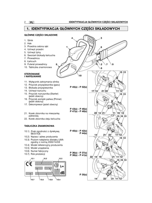 Page 2PL
GŁÓWNE CZE˛ŚCI SKŁADOWE
1. Silnik
2. Hak
3. Przednia osłona ręki
4. Uchwyt przedni
5. Uchwyt tylny
6. Sworzeń blokady łańcucha
7. Prowadnica
8. Łańcuch
9. Futerał prowadnicy 
10. Tabliczka znamionowa
STEROWANIEI NAPEŁNIANIE
11. Wyłącznik zatrzymania silnika
12. Przycisk przyspiesznika (gazu)
13. Blokada przyspiesznika
14. Uchwyt rozruchu
15. Przycisk rozrusznika (Starter)(jeżeli obecny)
16. Przycisk pompki paliwa (Primer)(jeżeli obecny)
17. Dekompresor (jeżeli obecny)
21. Korek zbiornika na...