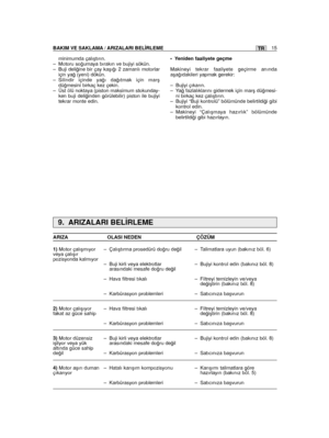 Page 15minimumda çalıﬂtırın.– Motoru so¤umaya bırakın ve bujiyi sökün.– Buji deli¤ine bir çay kaﬂı¤ı 2 zamanlı motorlariçin ya¤ (yeni) dökün.– Silindir içinde ya¤ı da¤ıtmak için marﬂdü¤mesini birkaç kez çekin.– Üst ölü noktaya (piston maksimum stokunday-ken buji deli¤inden görülebilir) piston ile bujiyitekrar monte edin.
• Yeniden faaliyete geçme
Makineyi tekrar faaliyete geçirme anındaaﬂa¤ıdakileri yapmak gerekir:
– Bujiyi çıkarın.– Ya¤ fazlalıklarını gidermek için marﬂ dü¤mesi-ni birkaç kez çalıﬂtırın.–...