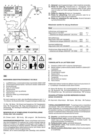 Page 14MASKINENS IDENTIčğIKATION SSKILTOGDEL E
1yLydeff ektniveau ioverensst emmelse meddirekt iv2000 /14/E\b
2yOver ensstemmelsesmæ rkeihenhold tildirektiv 2006/42/E\b
3yKonstr uktionsår
4y Type afmotor fræser
5ySerienummer
6y \babr ikante nsnavn ogadresse
7y Varenummer
8y Moto rens effekt ogomdrejni ngstal
9yVæg tikg
Så snart maskinen erkbbtj skalidentifikationsdataene (pktm3n4
n5 )n ot eres ide tilsvarende felterib ru gsan visningens sidste sid em
11 yS tyr 12y Motor 13y En hed med fræsekniv e14y \bræ...