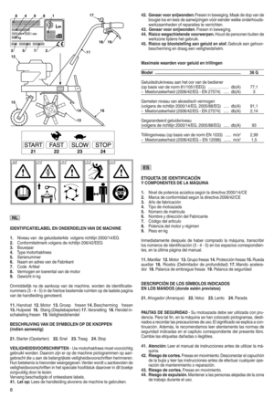 Page 10IDENT IčğIC ATIE LABEL ENONDER DELEN VANDEMAC HINE
1yNive auvan de geluidsst erkte volgens richtlijn200 0o14oE G
2yConformi teitmerk volgens de richtlijn 206o42 oEEG
3yBouwjaa r
4yTyp em oto rha kfrees
5y Serienum mer
6yNaam enadr es van deșüab rikan t
7yCode Artikel
8yVerm ogen entoerental vandemotor
9y Gewicht in kg
Onmiddell ijk na de aankoop vandemachinee wordende identificatie i
nummers (3 i4 i5) in de hiertoe bestemde ruimten opde laatste pagina
van de handl eidin ggenote erdh
11y Hand...