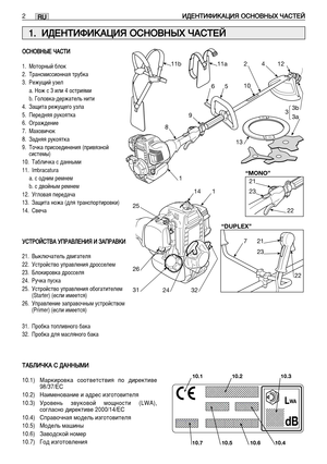 Page 115R RU
U
é
éë
ëç
çé
éÇ
Çç
çõ
õÖ
Ö 
 ó
óÄ
Äë
ëí
íà
à
1. åÓÚÓÌ˚È ·ÎÓÍ
2. í‡ÌÒÏËÒÒËÓÌÌ‡ﬂ ÚÛ·Í‡
3. êÂÊÛ˘ËÈ ÛÁÂÎ
a. çÓÊ Ò 3 ËÎË 4 ÓÒÚËﬂÏË
b. ÉÓÎÓ‚Í‡-‰ÂÊ‡ÚÂÎ¸ ÌËÚË
4. á‡˘ËÚ‡ ÂÊÛ˘Â„Ó ÛÁÎ‡
5. èÂÂ‰Ìﬂﬂ ÛÍÓﬂÚÍ‡
6. é„‡Ê‰ÂÌËÂ
7. å‡ıÓ‚Ë˜ÓÍ
8. á‡‰Ìﬂﬂ ÛÍÓﬂÚÍ‡
9. íÓ˜Í‡ ÔËÒÓÂ‰ËÌÂÌËﬂ (ÔË‚ﬂÁÌÓÈ
ÒËÒÚÂÏ˚)
10. í‡·ÎË˜Í‡ Ò ‰‡ÌÌ˚ÏË
11. Imbracatura
a. Ò Ó‰ÌËÏ ÂÏÌÂÏ
b. Ò ‰‚ÓÈÌ˚Ï ÂÏÌÂÏ
12. ì„ÎÓ‚‡ﬂ ÔÂÂ‰‡˜‡
13. á‡˘ËÚ‡ ÌÓÊ‡ (‰Îﬂ Ú‡ÌÒÔÓÚËÓ‚ÍË)
14. ë‚Â˜‡
ì ìë
ëí
íê
êé
éâ
âë
ëí
íÇ
ÇÄ
Ä 
 ì
ìè
èê
êÄ
ÄÇ
Çã
ãÖ
Öç
çà
àü
ü 
 à...