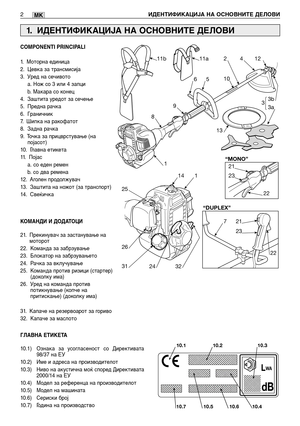 Page 133MK
COMPONENTI PRINCIPALI
1.Моторна единица
2. Цевка за трансмисија
3. Уред на сечивото
a. Нож со 3 или 4 запци
b. Макара со конец
4. Заштита уредот за сечење
5. Предна рачка
6. Граничник
7.Шипка на ракофатот
8. Задна рачка
9. Точка за прицврстување (на
појасот)
10 . Главна етикета
11.Појас
a. со еден ремен
b. со два ремена
12.Аголен продолжувач
13.Заштита на ножот (за транспорт)
14.Свеќичка
КОМАНДИ И ДОДАТОЦИ
21. Прекинувач за застанување на
моторот
22. Команда за забрзување
23. Блокатор на забрзувањето...