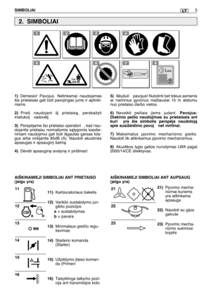 Page 152LT
1)Dòmesio! Pavojus. Netinkamai naudojamas
šis prietaisas gali bti pavojingas jums ir aplinki-
niams.
2)Prieš naudojant š∞ prietaisà, perskaityti
instrukcij  vadovòl∞.
3)Perspòjame šio prietaiso operatori , kad nau-
dojantis prietaisu normaliomis sàlygomis kasdie-
niniam naudojimui gali bti išgautas garsas toly-
gus arba viršijantis 85dB (A). Naudoti akustines
apsaugas ir apsaugin∞ šalmà.
4)Dòvòti apsaugin∏ avalyn∏ ir pirštines!
11)Karbiuratoriaus bakelis
12)Variklio sustabdymo jun-
giklio pozicijos...