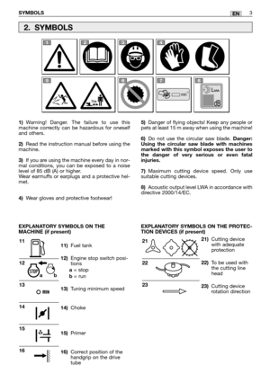 Page 188EN
1)Warning! Danger. The failure to use this
machine correctly can be hazardous for oneself
and others.
2)Read the instruction manual before using the
machine.
3)If you are using the machine every day in nor-
mal conditions, you can be exposed to a noise
level of 85 dB (A) or higher. 
Wear earmuffs or earplugs and a protective hel-
met.
4)Wear gloves and protective footwear!
11)Fuel tank
12)Engine stop switch posi-
tions
a= stopb= run
13)Tuning minimum speed 
14)Choke
15)Primer
16)Correct position of...