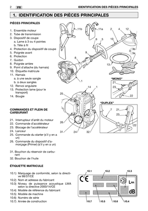 Page 205FR
PIÈCES PRINCIPALES
1. Ensemble moteur
2. Tube de transmission
3. Dispositif de coupe
a. Lame à 3 ou 4 pointes
b. Tête à fil
4. Protection du dispositif de coupe
5. Poignée avant
6. Protection
7. Guidon
8. Poignée arrière
9. Point dattache (du harnais)
10. Étiquette matricule
11. Harnais
a. à une seule sangle
b. à deux sangles
12. Renvoi angulaire
13. Protection lame (pour le
transport)
14. Bougie
COMMANDES ET PLEIN DE
CARBURANT
21. Interrupteur d’arrêt du moteur
22. Commande d’accélérateur
23. Blocage...