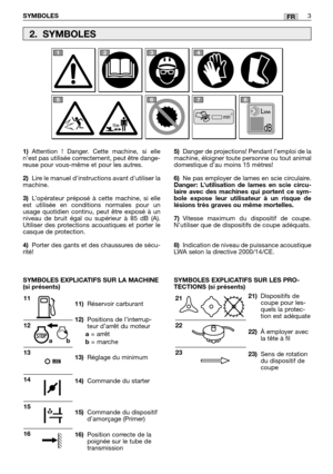 Page 206FR
1)Attention ! Danger. Cette machine, si elle
n’est pas utilisée correctement, peut être dange-
reuse pour vous-même et pour les autres.
2)Lire le manuel dinstructions avant dutiliser la
machine.
3)L’opérateur préposé à cette machine, si elle
est utilisée en conditions normales pour un
usage quotidien continu, peut être exposé à un
niveau de bruit égal ou supérieur à 85 dB (A).
Utiliser des protections acoustiques et porter le
casque de protection.
4)Porter des gants et des chaussures de sécu-
rité!...