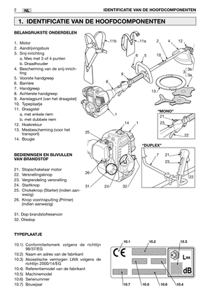 Page 241NL
BELANGRIJKSTE ONDERDELEN
1. Motor
2. Aandrijvingsbuis
3. Snij-inrichting
a. Mes met 3 of 4 punten
b. Draadhouder
4. Bescherming van de snij-inrich-
ting
5. Voorste handgreep
6. Barrière
7. Handgreep
8. Achterste handgreep
9. Aanslagpunt (van het draagstel)
10. Typeplaatje
11. Draagstel
a. met enkele riem
b. met dubbele riem
12. Hoekretour
13. Mesbescherming (voor het
transport)
14. Bougie
BEDIENINGEN EN BIJVULLEN
VAN BRANDSTOF
21. Stopschakelaar motor
22. Versnellingsknop
23. Vergrendeling...