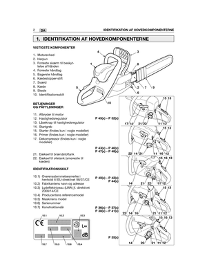 Page 2DA
VIGTIGSTE KOMPONENTER
1. Motorenhed
2. Harpun
3. Forreste skærm til beskyt-telse af hånden
4. Forreste håndtag
5. Bagerste håndtag
6. Kædestopper-stift
7. Sværd
8. Kæde
9. Skede 
10. Identifikationsskilt
BETJENINGEROG PÅFYLDNINGER
11. Afbryder til motor
12. Hastighedsregulator
13. Låseknap til hastighedsregulator
14. Startgreb
15. Starter (findes kun i nogle modeller)
16. Primer (findes kun i nogle modeller)
17. Dekompressor (findes kun i noglemodeller)
21. Dæksel til brændstoftank
22. Dæksel til...