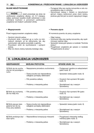 Page 111DŁUGIE NIEUŻYTKOWANIE
Jeżeliprzewiduje się okres nie
użytkowania urządzenia dłuższy niż 2-3 miesiące,
należy zachować wszelkie środki ostrożności w celu
uniknięcia trudności w ponownym użytkowaniu
urządzenia lub trwałych uszkodzeń silnika.
•Magazynowanie
Przed magazynowaniem urządzenia należy:
–Opróżnić zbiornik paliwa.
–Uruchomić silnik i utrzymać go w ruchu na mini-
malnych obrotach, aż do zatrzymania, tak, aby
wykorzystać całe paliwo pozostałe w gaźniku.
–Pozostawić silnik do wychłodzenia i wykręcić...