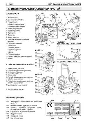 Page 115R RU
U
é
éë
ëç
çé
éÇ
Çç
çõ
õÖ
Ö 
 ó
óÄ
Äë
ëí
íà
à
1. åÓÚÓÌ˚È ·ÎÓÍ
2. í‡ÌÒÏËÒÒËÓÌÌ‡ﬂ ÚÛ·Í‡
3. êÂÊÛ˘ËÈ ÛÁÂÎ
a. çÓÊ Ò 3 ËÎË 4 ÓÒÚËﬂÏË
b. ÉÓÎÓ‚Í‡-‰ÂÊ‡ÚÂÎ¸ ÌËÚË
4. á‡˘ËÚ‡ ÂÊÛ˘Â„Ó ÛÁÎ‡
5. èÂÂ‰Ìﬂﬂ ÛÍÓﬂÚÍ‡
6. é„‡Ê‰ÂÌËÂ
7. å‡ıÓ‚Ë˜ÓÍ
8. á‡‰Ìﬂﬂ ÛÍÓﬂÚÍ‡
9. íÓ˜Í‡ ÔËÒÓÂ‰ËÌÂÌËﬂ (ÔË‚ﬂÁÌÓÈ
ÒËÒÚÂÏ˚)
10. í‡·ÎË˜Í‡ Ò ‰‡ÌÌ˚ÏË
11. Imbracatura
a. Ò Ó‰ÌËÏ ÂÏÌÂÏ
b. Ò ‰‚ÓÈÌ˚Ï ÂÏÌÂÏ
c. ‡ÌÂˆ 
12. ì„ÎÓ‚‡ﬂ ÔÂÂ‰‡˜‡
13. á‡˘ËÚ‡ ÌÓÊ‡ (‰Îﬂ Ú‡ÌÒÔÓÚËÓ‚ÍË)
14. ë‚Â˜‡
ì ìë
ëí
íê
êé
éâ
âë
ëí
íÇ
ÇÄ
Ä 
 ì
ìè
èê
êÄ
ÄÇ
Çã
ãÖ
Öç...