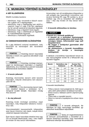 Page 1398MUNKÁRA TÖRTÉNŐ ELŐKÉSZÜLETHU
A GÉP ELLENŐRZÉSE
Mielőtt munkába kezdene:
–ellenőrizze, hogy nincsenek-e kilazult csava-
rok a gépen és a vágóegységen;
–ellenőrizze, hogy a vágóegység nem sérült-e,
valamint, hogy a 3 vagy 4 élű fém vágólapok
(ha fel vannak szerelve) jól élezettek legyenek;
–ellenőrizze, hogy a légszűrő tiszta legyen;
–ellenőrizze, hogy a védőrészek jól rögzítettek
és működőképesek legyenek;
–ellenőrizze a markolatok rögzítését.
AZ ÜZEMANYAGKEVERÉK ELŐKÉSZÍTÉSE
Ez a gép kétütemű motorral...