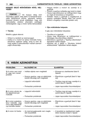 Page 147HOSSZÚ IDEJŰ MŰKÖDÉSEN KÍVÜL HEL-
YEZÉS
Ha hosszú ideig nem
használja a gépet, mely alatt 2-3 hónapnál hoss-
zabb időtartamot értünk, ajánlatos néhány
tanácsot követni annak érdekében, hogy újra
használatba vételkor elkerüljön esetleges
nehézségeket, vagy a motor tartós károsodását.
•Tárolás
Mielőtt a gépet eltenné:
–Ürítse ki a tankból az üzemanyagot.
–Indítsa el a motort és tartsa minimális fordu-
latszámon egészen addig, amíg le nem áll,
hogy ezáltal a karburátorban maradt üzeman-
yagot elhasználja....