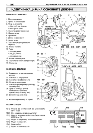 Page 151MK
COMPONENTI PRINCIPALI
1.Моторна единица
2. Цевка за трансмисија
3. Уред на сечивото
a. Нож со 3 или 4 запци
b. Макара со конец
4. Заштита уредот за сечење
5. Предна рачка
6. Граничник
7.Шипка на ракофатот
8. Задна рачка
9. Точка за прицврстување (на
појасот)
10 . Главна етикета
11.Појас
a. со еден ремен
b. со два ремена
c. со нараменици 
12.Аголен продолжувач
13.Заштита на ножот (за транспорт)
14.Свеќичка
КОМАНДИ И ДОДАТОЦИ
21. Прекинувач за застанување на
моторот
22. Команда за забрзување
23....