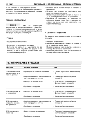 Page 165ги или заменете ги сите дефектни делови.
Машината треба да се конзервира на суво место,
засолнето од надворешните временски прилики
со правилно поставена заштита.
ПОДОЛГО НЕКОРИСТЕЊЕ
Ако се предвидува
некористење на машината повеќе од 2 – 3 месеци,
треба да се применат неколку решенија за да се
избегнат потешкотии при обновување на работата
или трајни оштетувања на моторот.
•Чување
Пред одлагање на машината:
– Испразнете го резервоарот за гориво.
– Вклучете го моторот и одржувајте го во
минимален режим...