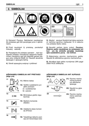 Page 170LT
1)Dòmesio! Pavojus. Netinkamai naudojamas
šis prietaisas gali bti pavojingas jums ir aplinki-
niams.
2)Prieš naudojant š∞ prietaisà, perskaityti
instrukcij  vadovòl∞.
3)Perspòjame šio prietaiso operatori , kad nau-
dojantis prietaisu normaliomis sàlygomis kasdie-
niniam naudojimui gali bti išgautas garsas toly-
gus arba viršijantis 85dB (A). Naudoti akustines
apsaugas ir apsaugin∞ šalmà.
4)Dòvòti apsaugin∏ avalyn∏ ir pirštines!
11)Mišinio bakas
12)Variklio sustabdymo jun-
giklio pozicijos
a=...