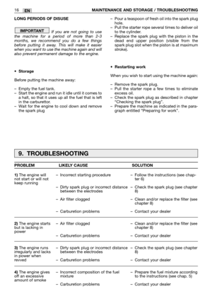 Page 219LONG PERIODS OF DISUSE
If you are not going to use
the machine for a period of more than 2-3
months, we recommend you do a few things
before putting it away. This will make it easier
when you want to use the machine again and will
also prevent permanent damage to the engine.
•Storage
Before putting the machine away:
–Empty the fuel tank.
–Start the engine and run it idle until it comes to
a halt, so that it uses up all the fuel that is left
in the carburettor.
–Wait for the engine to cool down and...