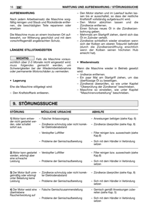 Page 255AUFBEWAHRUNG
Nach jedem Arbeitseinsatz die Maschine sorg-
fältig reinigen und Staub und Rückstände entfer-
nen, die beschädigten Teile reparieren oder
ersetzen
Die Maschine muss an einem trockenen Ort auf-
bewahrt, vor Witterung geschützt und mit dem
vorschriftsgemäß angebrachten Schutz.
LÄNGERE STILLSTANDZEITEN
Falls die Maschine voraus-
sichtlich über 2-3 Monate nicht eingesetzt wird,
muss folgendes gemacht werden, um
Schwierigkeiten bei der Wiederinbetriebnahme
oder permanente Motorschäden zu...