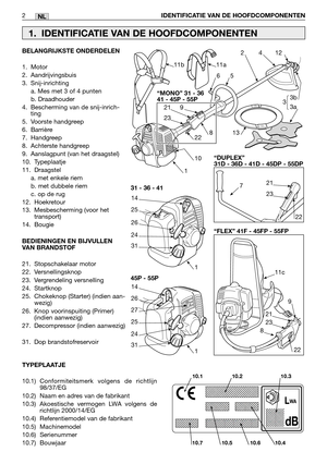 Page 259NL
BELANGRIJKSTE ONDERDELEN
1. Motor
2. Aandrijvingsbuis
3. Snij-inrichting
a. Mes met 3 of 4 punten
b. Draadhouder
4. Bescherming van de snij-inrich-
ting
5. Voorste handgreep
6. Barrière
7. Handgreep
8. Achterste handgreep
9. Aanslagpunt (van het draagstel)
10. Typeplaatje
11. Draagstel
a. met enkele riem
b. met dubbele riem
c. op de rug  
12. Hoekretour
13. Mesbescherming (voor het
transport)
14. Bougie
BEDIENINGEN EN BIJVULLEN
VAN BRANDSTOF
21. Stopschakelaar motor
22. Versnellingsknop
23....