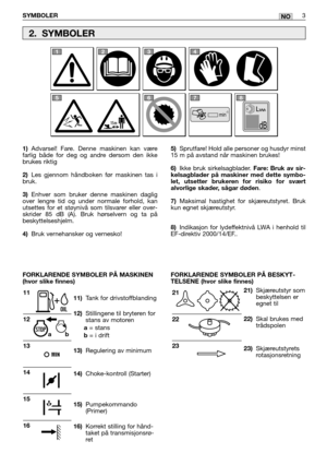 Page 62NO
1)Advarsel! Fare. Denne maskinen kan være
farlig både for deg og andre dersom den ikke
brukes riktig
2)Les gjennom håndboken før maskinen tas i
bruk.
3)Enhver som bruker denne maskinen daglig
over lengre tid og under normale forhold, kan
utsettes for et støynivå som tilsvarer eller over-
skrider 85 dB (A). Bruk hørselvern og ta på
beskyttelseshjelm.
4)Bruk vernehansker og vernesko!
11)Tank for drivstoffblanding
12)Stillingene til bryteren for
stans av motoren
a= stansb= i drift
13)Regulering av...