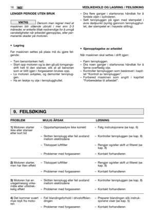 Page 75LENGER PERIODE UTEN BRUK
Dersom man regner med at
maskinen blir stående ubrukt i mer enn 2-3
måneder, er enkelte tiltak nødvendige for å unngå
vanskeligheter når arbeidet gjenopptas, eller per-
manente skader på motoren.
•Lagring
Før maskinen settes på plass må du gjøre føl-
gende:
–Tøm bensintanken helt.
–Start opp motoren og la den gå på tomgangs-
drift helt til den stanser, slik at all bensinen
som er blitt igjen i forgasseren brukes opp.
–La motoren avkjøles, og demonter tennplug-
gen.
–Ha en teskje...