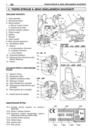 Page 79CS
ZÁKLADNĺ SOUČÁSTI
1. Hnací jednotka
2. Převodová trubka
3. Řezné zařízení
a. Nůž se 3 nebo 4 hroty
b. Upínací hlava drátu
4. Ochrana řezacího zařízení
5. Přední rukoje
6. Bariéra
7. Rukoje
8. Zadní rukoje
9. Bod uchycení (popruhu)
10. Identifikační štítek
11. Popruh
a. se samostatným řemenem
b. s dvojitým řemenem
c. v tvaru batohu 
12. Pravoúhlá předloha
13. Ochranný kryt nože (pro použití
během přepravy)
14. Svíčka
OVLÁDACĺ PRVKY A DOPLŇOVÁNĺ
PALIVA
21. Vypínač motoru
22. Akcelerační páka
23....