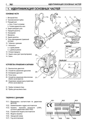 Page 115R
RU
U
é
é ë
ëç
çé
é Ç
Çç
ç õ
õ Ö
Ö 
 ó
ó Ä
Äë
ë í
íà
à
1. åÓÚÓÌ˚È ·ÎÓÍ
2. í‡ÌÒÏËÒÒËÓÌÌ‡ﬂ ÚÛ\
·Í‡
3. êÂÊÛ˘ËÈ ÛÁÂÎ a. çÓÊ Ò 3 ËÎË 4 ÓÒÚËﬂÏË
b. ÉÓÎÓ‚Í‡-‰ÂÊ‡ÚÂÎ¸ Ì\
ËÚË
4. á‡˘ËÚ‡ ÂÊÛ˘Â„Ó ÛÁÎ‡\
5. èÂÂ‰Ìﬂﬂ ÛÍÓﬂÚÍ‡
6. é„‡Ê‰ÂÌËÂ
7. å‡ıÓ‚Ë˜ÓÍ
8. á‡‰Ìﬂﬂ ÛÍÓﬂÚÍ‡
9. íÓ˜Í‡ ÔËÒÓÂ‰ËÌÂÌËﬂ\
 (ÔË‚ﬂÁÌÓÈ ÒËÒÚÂÏ˚)
10. í‡·ÎË˜Í‡ Ò ‰‡ÌÌ˚ÏË
11. Imbracatura a. Ò Ó‰ÌËÏ ÂÏÌÂÏ
b. Ò ‰‚ÓÈÌ˚Ï ÂÏÌÂÏ
12. ì„ÎÓ‚‡ﬂ ÔÂÂ‰‡˜‡
13. á‡˘ËÚ‡ ÌÓÊ‡ (‰Îﬂ Ú‡Ì\
ÒÔÓÚËÓ‚ÍË)
14. ë‚Â˜‡
ì ì ë
ë í
íê
ê é
é â
âë
ëí
íÇ
Ç Ä
Ä 
 ì
ì è
è ê
êÄ...