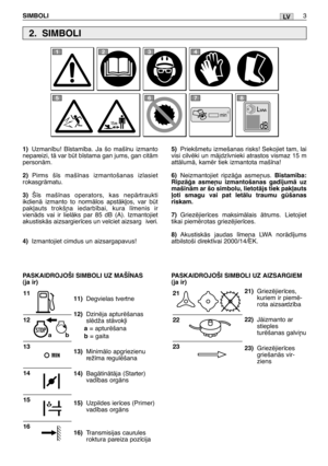 Page 170LV
1)Uzman¥bu! B¥stam¥ba. Ja šo maš¥nu izmanto
nepareizi, tÇ var bt b¥stama gan jums, gan citÇm
personÇm.
2)Pirms š¥s maš¥nas izmantošanas izlasiet
rokasgrÇmatu.
3)Š¥s maš¥nas operators, kas nepÇrtraukti
ikdienÇ izmanto to normÇlos apstÇk∫os, var bt
pak∫auts trokš¿a iedarb¥bai, kura l¥menis ir
vienÇds vai ir lielÇks par 85 dB (A). Izmantojiet
akustiskÇs aizsargier¥ces un velciet aizsarg iveri.
4)Izmantojiet cimdus un aizsargapavus!
11)Degvielas tvertne
12)Dzinïja apturïšanas
slïdža stÇvok∫i
a=...