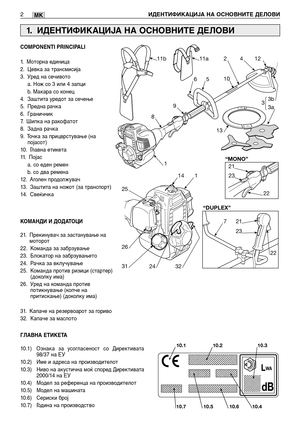 Page 133MK
COMPONENTI PRINCIPALI
1.МоторнDb DfдиницDb
2. ЦDfвкDb зDb трDbнсмисијDb
3. УрDfд нDb сDfчивото a. Нож со 3 или 4 зDbпци
b. МDbкDbрDb со конDfц
4. ЗDbштитDb урDfдот зDb сDfчDfњDf
5. ПрDfднDb рDbчкDb
6. ГрDbничник
7. ШипкDb нDb рDbкофDbтот
8. ЗDbднDb рDbчкDb
9. ТочкDb зDb прицврстувDbњDf (нDb појDbсот)
10 . Г лDbвнDb DfтикDfтDb
11. ПојDbс
a. со DfдDfн рDfмDfн
b.  со двDb рDfмDfнDb
12 .А голDfн продолжувDbч
13. ЗDbштитDb нDb ножот (зDb трDbнспорт)
14. СвDfќичкDb
К\fМАНДИ И Д\fДАТ\f\bИ
21. ПрDfкинувDbч...