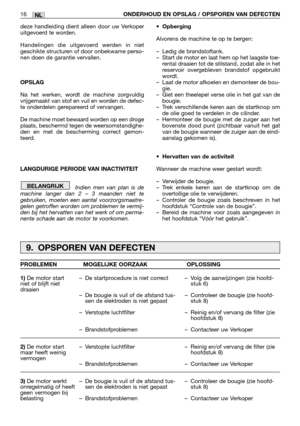 Page 255deze handleiding dient alleen door uw Verkoper
uitgevoerd te worden.
Handelingen die uitgevoerd werden in niet
geschikte structuren of door onbekwame perso-
nen doen de garantie vervallen.
OPSLAG
Na het werken, wordt de machine zorgvuldig
vrijgemaakt van stof en vuil en worden de defec-
te onderdelen gerepareerd of vervangen.
De machine moet bewaard worden op een droge
plaats, beschermd tegen de weersomstandighe-
den en met de bescherming correct gemon-
teerd.
LANGDURIGE PERIODE VAN INACTIVITEIT
Indien...