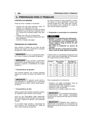 Page 1208PREPARAÇÃO PARA O TRABALHOPT
CONTROLO DA MÁQUINA
Antes de iniciar o trabalho é necessário:
– controle que não haja parafusos soltos namáquina e no dispositivo de corte; – controle que o dispositivo de corte não estejadanificado e que as lâminas metálicas com 3ou 4 pontas (se montadas) estejam bem afia-das;– controle que o filtro de ar esteja limpo;– controle que as protecções estejam bem fixa-das e eficientes;– controlar a fixação das pegas.
PREPARAÇÃO DO COMBUSTÍVEL 
Esta máquina é dotada de um motor...
