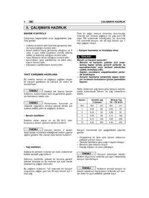 Page 1568ÇALIﬁMAYA HAZIRLIKTR
MAK‹NE KONTROLÜ
Çalıﬂmaya baﬂlamadan önce aﬂa¤ıdakileri yap-mak gerekir:
– makine ve kesim aleti üzerinde gevﬂemiﬂ vida-lar bulunmadı¤ını kontrol edin;– kesim aletinin hasar görmemiﬂ oldu¤unu ve 3veya 4 uçlu metal bıçakların (monte edilmiﬂiseler) iyi bilenmiﬂ oldu¤unu kontrol edin;– hava filtresinin temiz oldu¤unu kontrol edin;– korumaların iyice sabitlenmiﬂ ve etkin oldu-klarını kontrol edin;– kabzaların sabitlemesini kontrol edin.
YAKIT KARIﬁIMINI HAZIRLAMA
Bu makine, benzin ve...