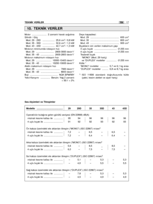 Page 165Motor ....................... 2 zamanlı havalı so¤utmaSilindir / GüçMod. 29 - 29D ................... 25,6 cm3/ 0,8 kWMod. 35 - 35D ................... 32,6 cm3/ 1,0 kWMod. 43 - 43D ................... 42,7 cm3/ 1,3 kWMotorun minimumda rotasyon hızıMod. 29 ............................ 2800-3000 devir/1’Mod. 35 - 43 ..................... 2600-2800 devir/1’Motorun maksimum rotasyon hızıMod. 29 ........................ 10000-10400 devir/1’Mod. 35 - 43 ................. 10200-10600 devir/1’Aletin maksimum...