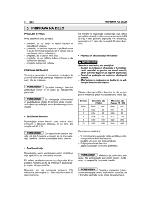 Page 1928PRIPRAVA NA DELOSL
PREGLED STROJA
Pred začetkom dela je treba:
– preveriti, da na stroju in rezilni napravi nipopuščenih vijakov;– preverite, da rezilna naprava ni poškodovanain da so kovinska rezila na 3 ali 4 konice (če somontirana) dobro nabrušena;– preglejte, da je zračni filter čist;– preglejte, da so zaščite dobro pritrjene in daučinkovito delujejo;– preglejte pritrjenost ročajev.
PRIPRAVA MEŠANICE
Ta stroj je opremljen z dvotaktnim motorjem, kiza svoje delovanje potrebuje mešanico iz benci-na in...