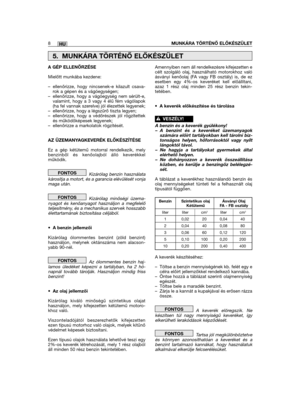 Page 3368MUNKÁRA TÖRTÉNŐ ELŐKÉSZÜLETHU
A GÉP ELLENŐRZÉSE
Mielőtt munkába kezdene:
– ellenőrizze, hogy nincsenek-e kilazult csava-rok a gépen és a vágóegységen;– ellenőrizze, hogy a vágóegység nem sérült-e,valamint, hogy a 3 vagy 4 élű fém vágólapok(ha fel vannak szerelve) jól élezettek legyenek;– ellenőrizze, hogy a légszűrő tiszta legyen;– ellenőrizze, hogy a védőrészek jól rögzítettekés működőképesek legyenek;– ellenőrizze a markolatok rögzítését.
AZ ÜZEMANYAGKEVERÉK ELŐKÉSZÍTÉSE
Ez a gép kétütemű motorral...