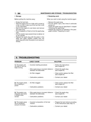 Page 38• Storage
Before putting the machine away:
– Empty the fuel tank.– Start the engine and run it idle until it comes toa halt, so that it uses up all the fuel that is leftin the carburettor.– Wait for the engine to cool down and removethe spark plug– Pour a teaspoon of fresh oil into the spark plughole.– Pull the starter rope several times to deliver oilto the cylinder.– Replace the spark plug with the piston in thedead end upper position (visible from thespark plug slot when the piston is at...