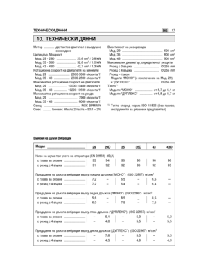 Page 435åÓÚÓ ............ ‰‚ÛÚ‡ÍÚÓ‚ ‰‚Ë„‡ÚÂÎ Ò ‚˙Á‰Û¯ÌÓÓıÎ‡Ê‰‡ÌÂñËÎËÌ‰˙ /åÓ˘ÌÓÒÚMo‰. 29 - 29D ....................... 25,6 cm3/ 0,8 kWMo‰. 35 - 35D ....................... 32,6 cm3/ 1,0 kWMo‰. 43 - 43D ....................... 42,7 cm3/ 1,3 kWêÓÚ‡ˆËÓÌÌ‡ ÒÍÓÓÒÚ Ì‡ ‰‚Ë„‡ÚÂÎﬂ Ì‡ ÏËÌËÏÛÏMo‰. 29 .......................... 2800-3000 Ó·ÓÓÚ‡/1’Mo‰. 35 - 43 ................... 2600-2800 Ó·ÓÓÚ‡/1’å‡ÍÒËÏ‡ÎÌ‡ ÓÚ‡ˆËÓÌÌ‡ ÒÍÓÓÒÚ Ì‡ ‰‚Ë„‡ÚÂÎﬂMo‰. 29 ...................... 10000-10400 Ó·ÓÓÚ‡/1’Mo‰. 35 - 43 ..................