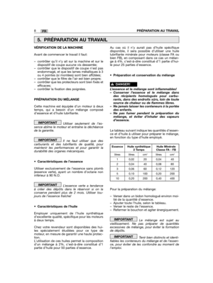 Page 488PRÉPARATION AU TRAVAILFR
VÉRIFICATION DE LA MACHINE
Avant de commencer le travail il faut:
– contrôler qu’il n’y ait sur la machine et sur ledispositif de coupe aucune vis desserrée;– contrôler que le dispositif de coupe n’est pasendommagé, et que les lames métalliques à 3ou 4 pointes (si montées) sont bien affûtées;– contrôler que le filtre de l’air est bien propre;– contrôler que les protecteurs sont bien fixés etefficaces;– contrôler la fixation des poignées.
PRÉPARATION DU MÉLANGE
Cette machine est...