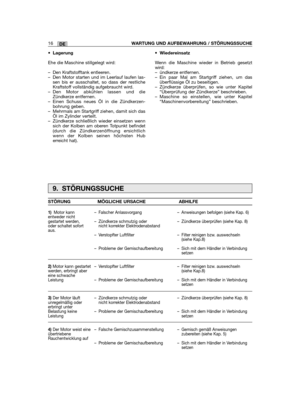 Page 74• Lagerung
Ehe die Maschine stillgelegt wird:
– Den Kraftstofftank entleeren.– Den Motor starten und im Leerlauf laufen las-sen bis er ausschaltet, so dass der restlicheKraftstoff vollständig aufgebraucht wird.– Den Motor abkühlen lassen und dieZündkerze entfernen.– Einen Schuss neues Öl in die Zündkerzen-bohrung geben.– Mehrmals am Startgriff ziehen, damit sich dasÖl im Zylinder verteilt.– Zündkerze schließlich wieder einsetzen wennsich der Kolben am oberen Totpunkt befindet(durch die Zündkerzenöffnung...