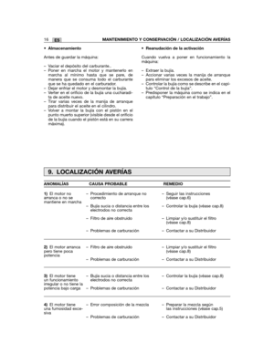 Page 92• Almacenamiento
Antes de guardar la máquina:
– Vaciar el depósito del carburante..– Poner en marcha el motor y mantenerlo enmarcha al mínimo hasta que se pare, demanera que se consuma todo el carburanteque se ha quedado en el carburador.– Dejar enfriar el motor y desmontar la bujía.– Verter en el orificio de la bujía una cucharadi-ta de aceite nuevo.– Tirar varias veces de la manija de arranquepara distribuir el aceite en el cilindro.– Volver a montar la bujía con el pistón en elpunto muerto superior...