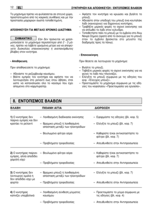 Page 116ΔÔ ÌË¯¿ÓËÌ· Ú¤ÂÈ Ó· Ê˘Ï¿ÛÛÂÙ·È ÛÂ ÛÙÂÁÓﬁ ¯ÒÚÔ, ÚÔÛÙ·ÙÂ˘Ì¤ÓÔ ·ﬁ ÙÈ˜ Î·ÈÚÈÎ¤˜ Û˘Óı‹ÎÂ˜ Î·È ÌÂ ÙËÓÚÔÛÙ·Û›· Ì·¯·ÈÚÈÒÓ ÛˆÛÙ¿ ÙÔÔıÂÙËÌ¤ÓË. 
∞¶√£∏∫∂À™∏ °π∞ ª∂°∞§√ Ãƒ√¡π∫√ ¢π∞™Δ∏ª∞
∂¿Ó ‰ÂÓ ÚﬁÎÂÈÙ·È Ó· ¯ÚËÛÈ- ÌÔÔÈ‹ÛÂÙÂ ÙÔ ÌË¯¿ÓËÌ· ÂÚÈÛÛﬁÙÂÚÔ ·ﬁ 2 - 3 Ì‹- ÓÂ˜, Ú¤ÂÈ Ó· Ï¿‚ÂÙÂ ÔÚÈÛÌ¤Ó· Ì¤ÙÚ· ÁÈ· Ó· ·ÔÊ‡-ÁÂÙÂ ‰˘ÛÎÔÏ›Â˜ Â·ÓÂÎÎ›ÓËÛË˜ ‹ ·ÓÂ·ÓﬁÚıˆÙÂ˜ ‚Ï¿‚Â˜ ÛÙÔÓ ÎÈÓËÙ‹Ú·.
- ∞Ôı‹ÎÂ˘ÛË 
¶ÚÈÓ ·ÔıËÎÂ‡ÛÂÙÂ ÙÔ ÌË¯¿ÓËÌ·:
– ∞‰ÂÈ¿ÛÙÂ ÙÔ ÚÂ˙ÂÚ‚Ô˘¿Ú Î·˘Û›ÌÔ˘. – μ¿ÏÙÂ ÂÌÚﬁ˜ ÙÔÓ ÎÈÓËÙ‹Ú· Î·È ·Ê‹ÛÙÂ ÙÔÓ...