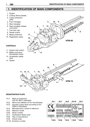 Page 222IDENTIFICATION OF MAIN COMPONENTSEN
1. Engine 
2. Cutting device (blade)
3. Cutter protection plate 
4. Front handgrip
5. Rear handgrip
6. Rear handgrip release command 
7. Fuel tank cap
8. Starter button
9. Blade protection  
10. Registration plate 
CONTROLS 
11. Engine stop switch  
12. Blade command (Accelerator lever) 
13. Accelerator safety lever 
14. Starter 
1. IDENTIFICATION OF MAIN COMPONENTS
1
4
56
78
9
32
10
11
12
13
14
REGISTRATION PLATE 
10.1) Mark of conformity with EC 98/37 standards...